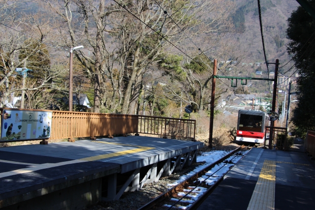 箱根登山鉄道の見どころ ー おすすめ観光スポット