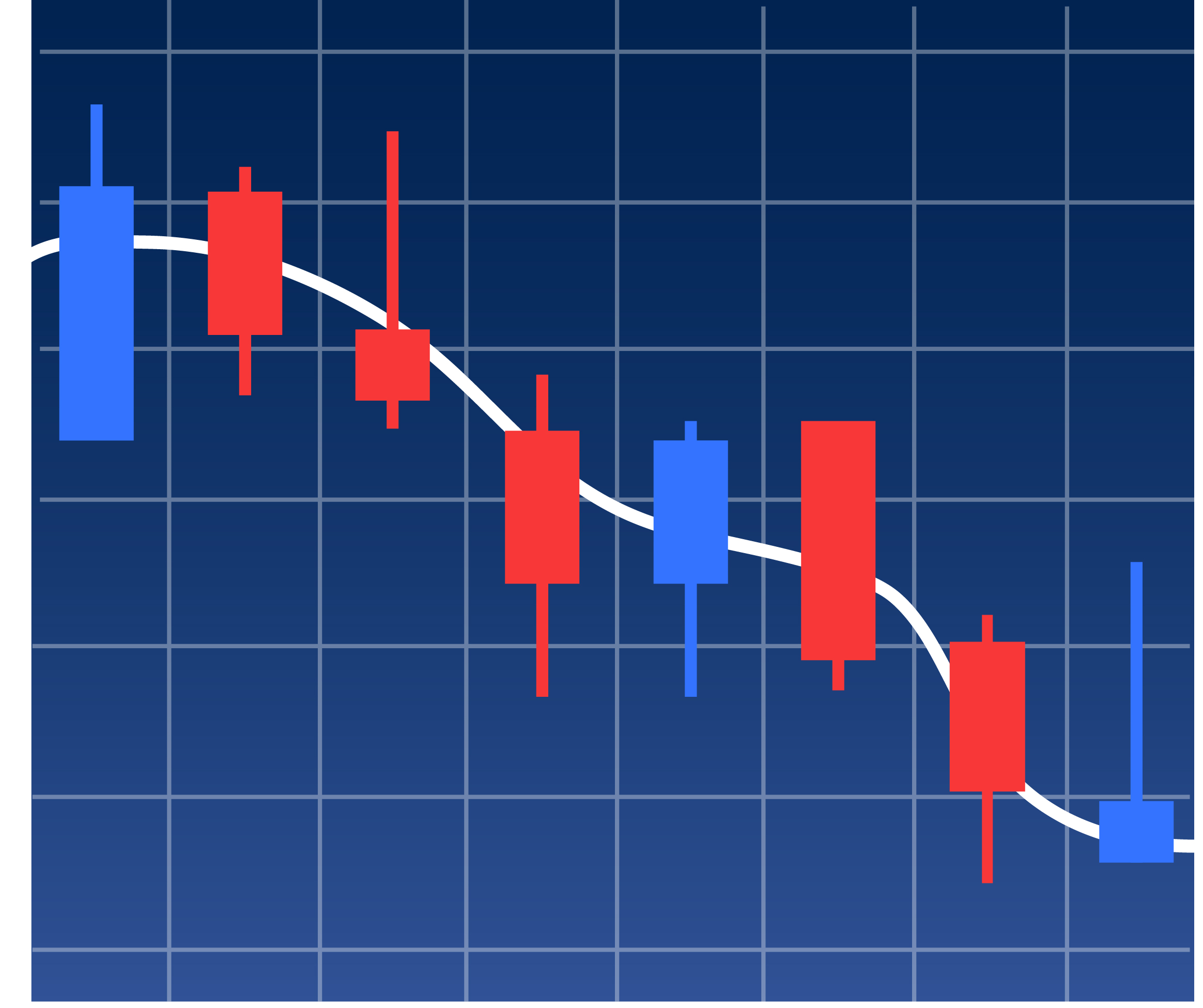 初心者でも安心！少額から始めるFX自動売買の魅力とは？