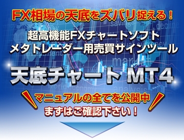 バイナリーオプションのサインツール【天底チャート MT4】の評判は？