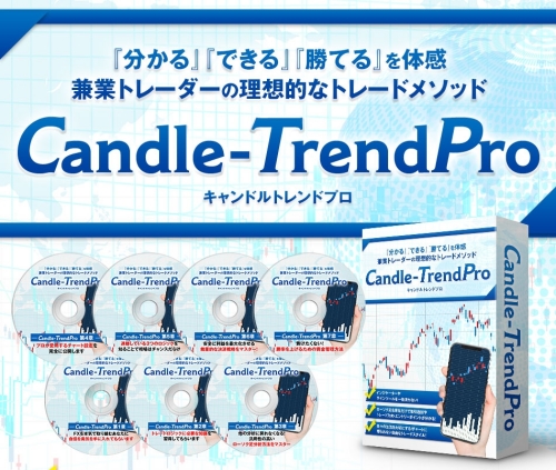 FXサインツールCandleTrendPRO｜口コミによる評価！